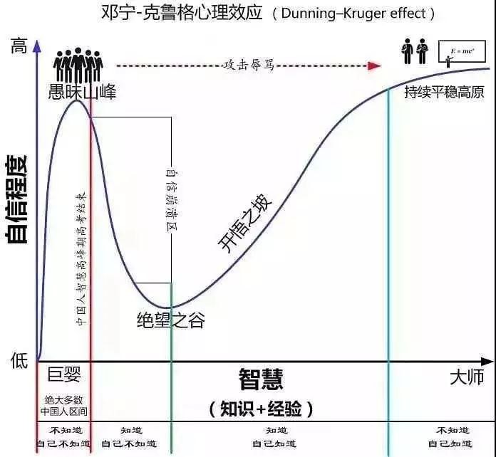 https://mmbiz.qpic.cn/mmbiz_jpg/tJepwyxvZWib45dy8umaJQbYDtPxcTJleTSrRAJEicrgKiaafquetGXTfYSEUO5qQyY1RM5jECOdIoMp3L7qfHYXw/640?wx_fmt=jpeg&tp=webp&wxfrom=5&wx_lazy=1&wx_co=1